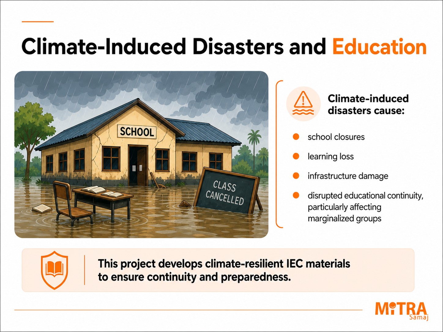 MITRA Samaj and Vision Three Sixty International Launch Climate-Smart Education IEC Materials Project in Nepal