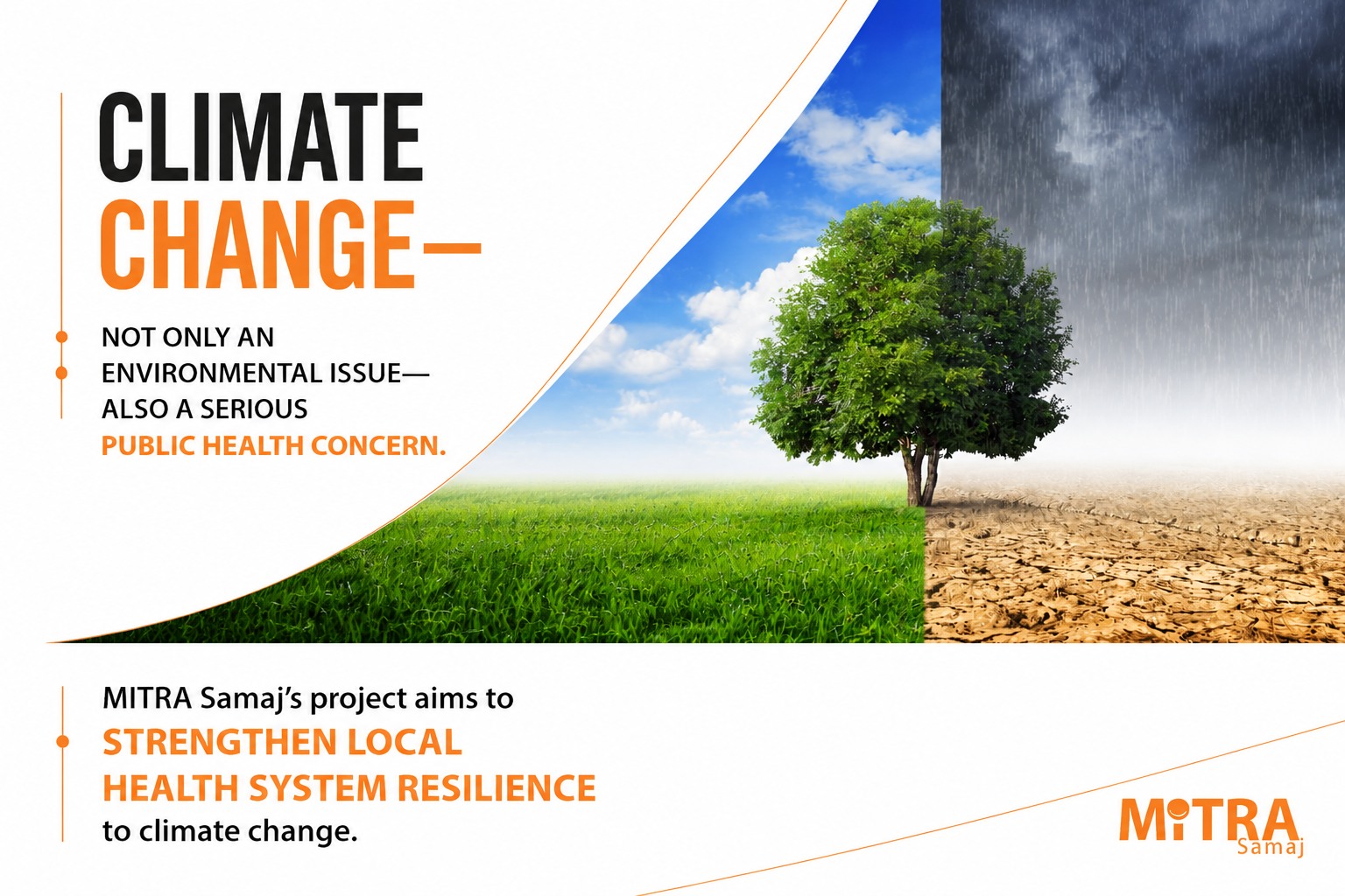 MITRA Samaj Launches Climate-Resilient Health Systems Project in Nepal